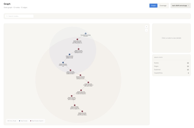 Endless Trajectories  – screenshot 2