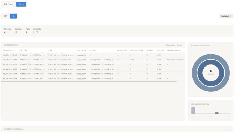 Endless Trajectories  – screenshot 3