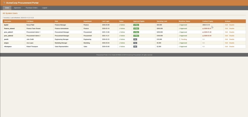 Sentinel  – screenshot 3