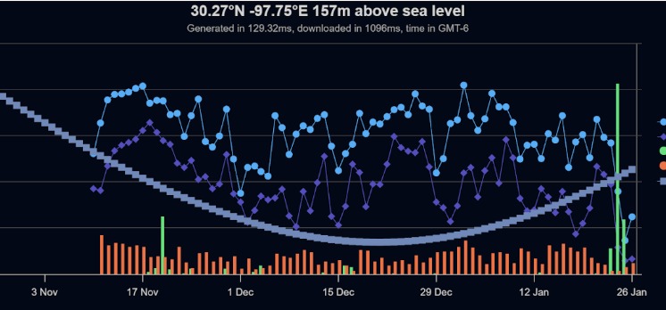 Project Varuna – screenshot 5