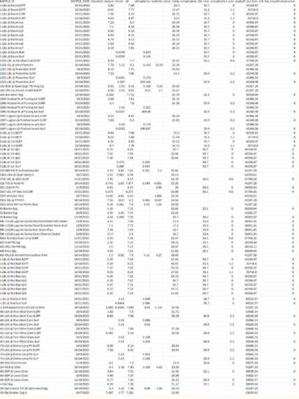 Project Varuna – screenshot 6