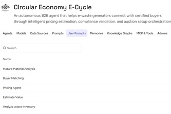 Circular Economy E-Cycle