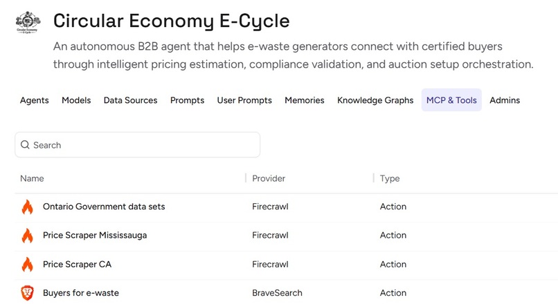Circular Economy E-Cycle – screenshot 2