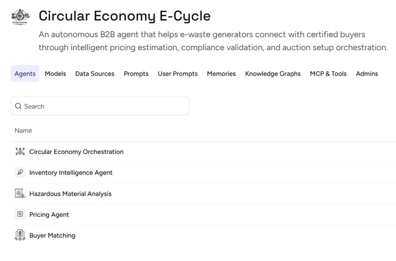 Circular Economy E-Cycle – screenshot 6