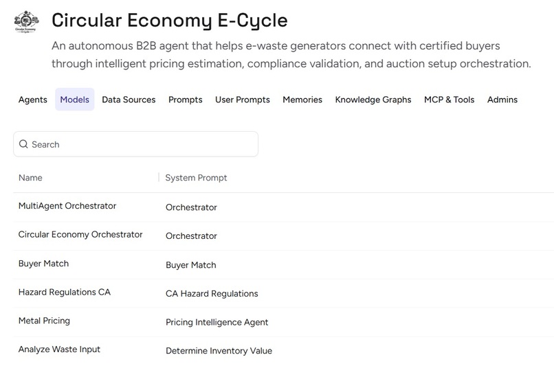 Circular Economy E-Cycle – screenshot 8