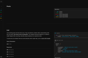 Simple Blog API
