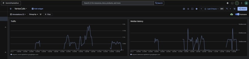 daydream – screenshot 10