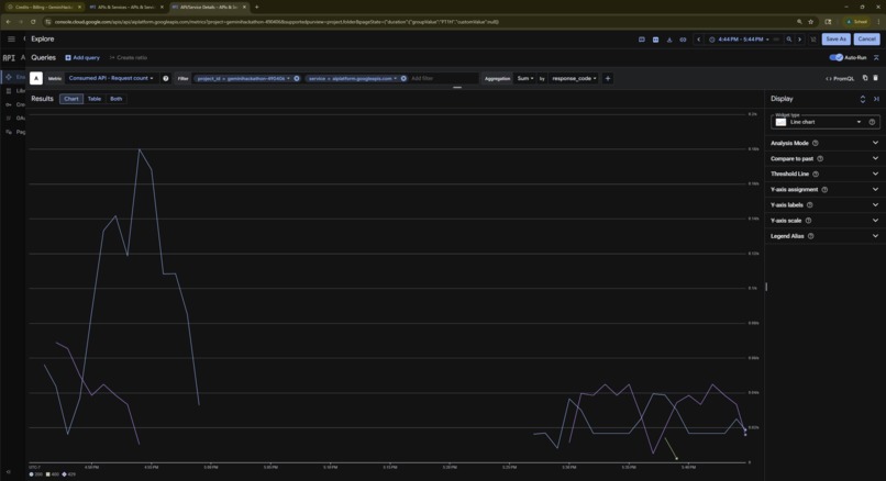 daydream – screenshot 11