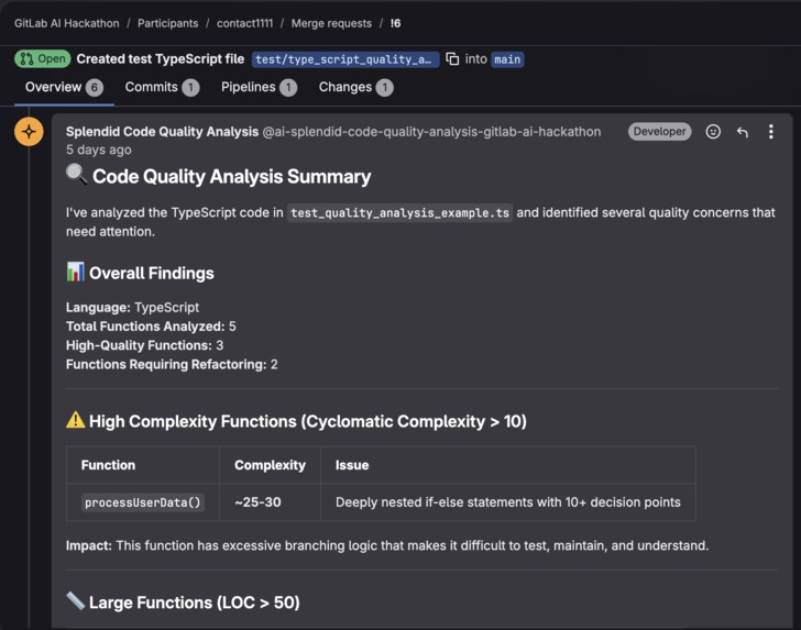 Splendid Quality Analysis – screenshot 3