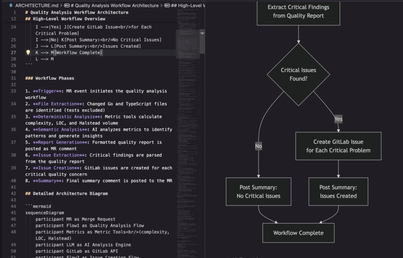 Splendid Quality Analysis – screenshot 10