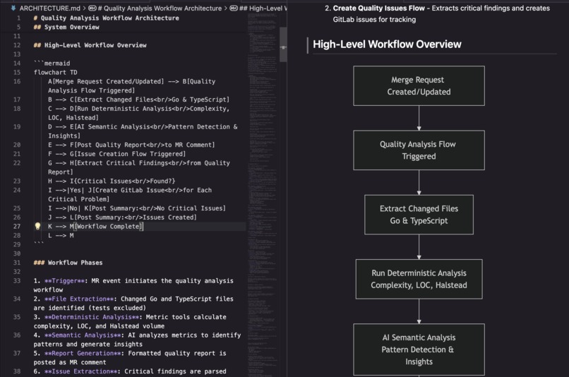 Splendid Quality Analysis – screenshot 9