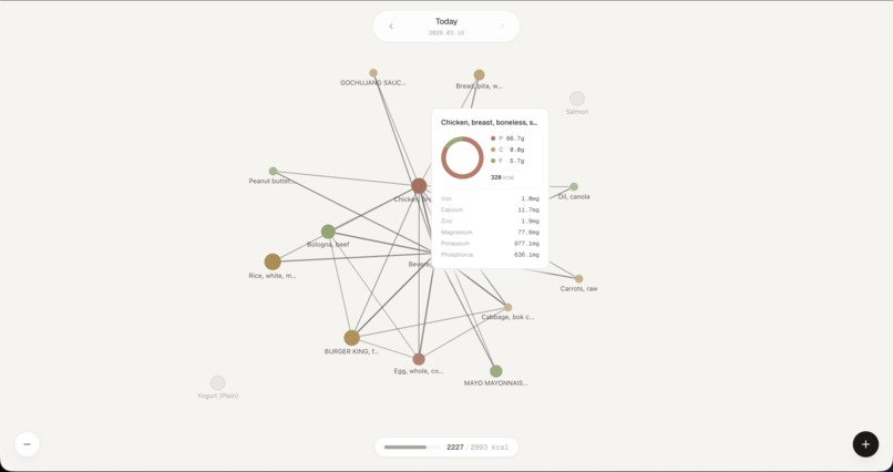 foodie  – screenshot 1