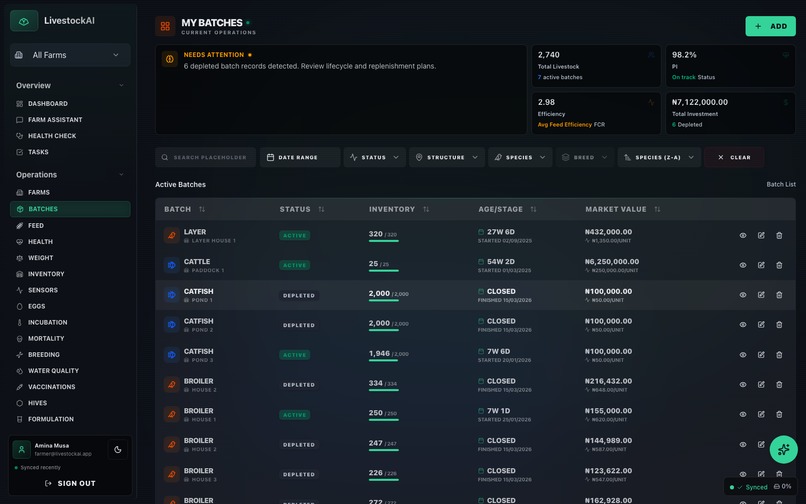 LIVESTOCK AI – screenshot 7