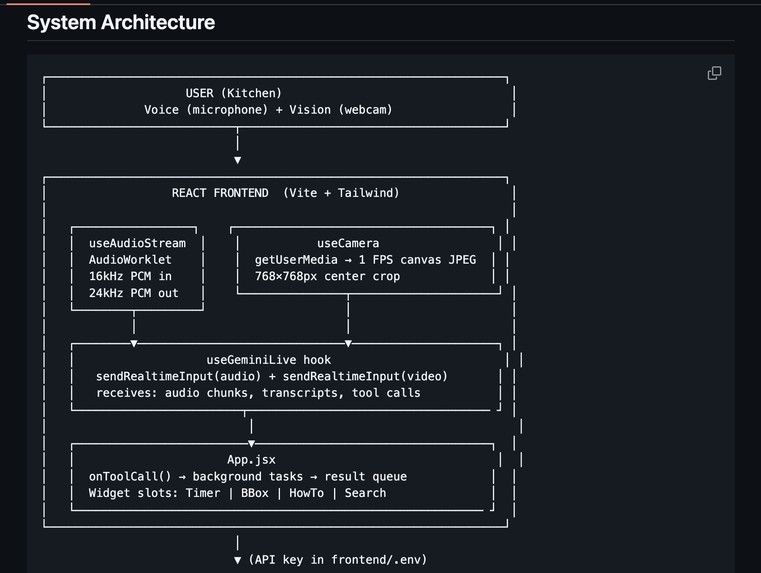 Sigma – screenshot 3
