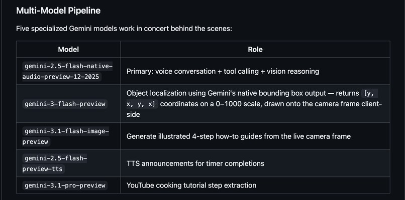 Sigma – screenshot 4