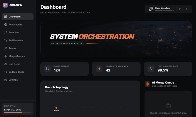 GitFlow AI – screenshot 4