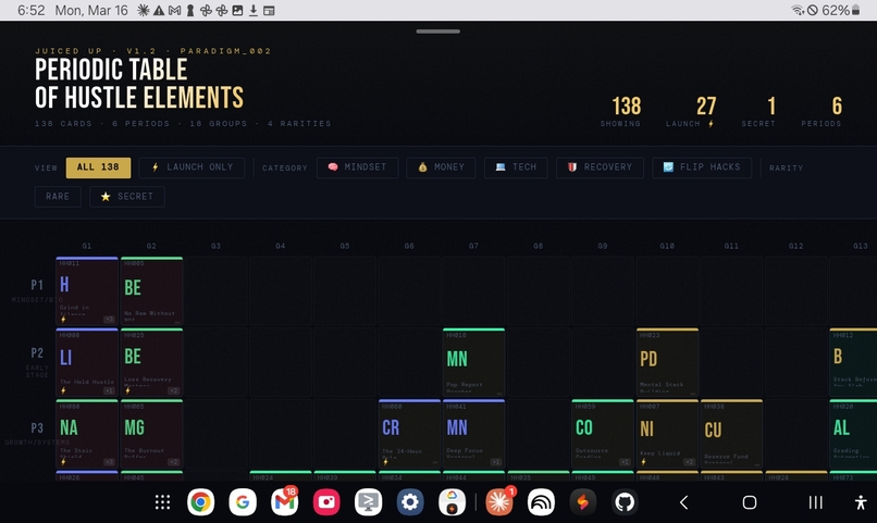 Juiced Up – screenshot 3