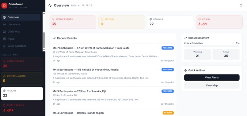 CrisisGuard – screenshot 2