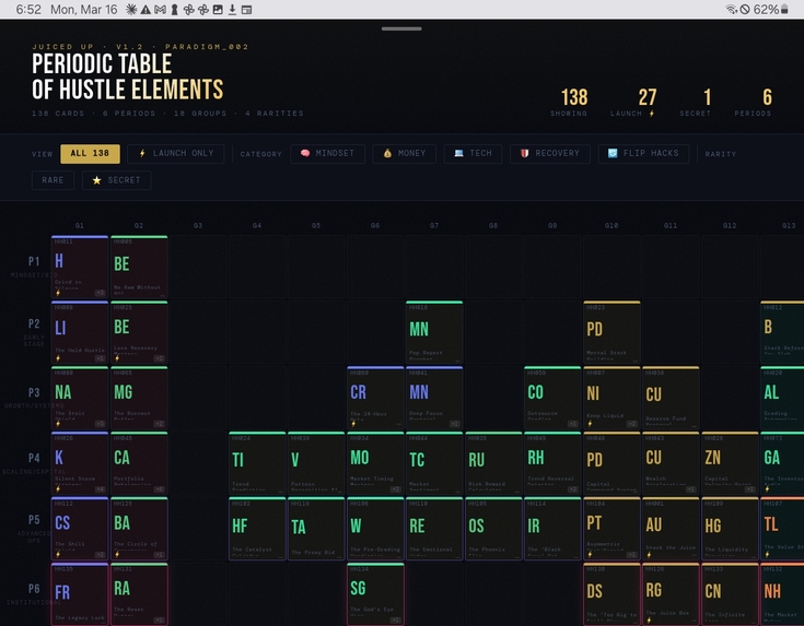 Juiced Up – screenshot 1