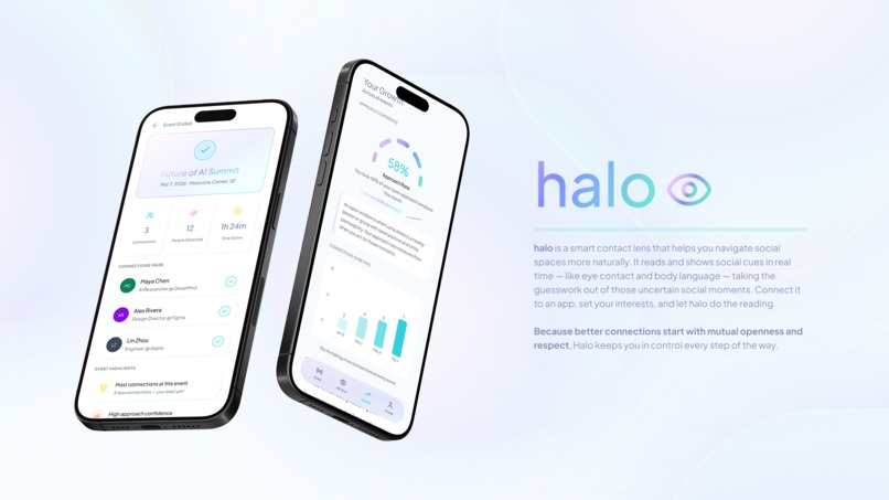 halo - Your Social Sixth Sense – screenshot 1