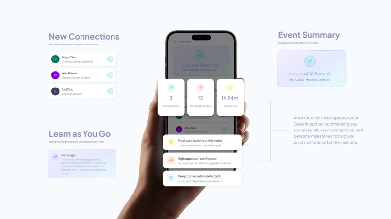 halo - Your Social Sixth Sense – screenshot 2