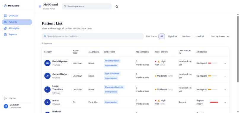 MedGuard – screenshot 9