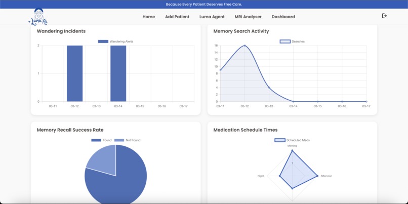 Luma Ai – screenshot 5