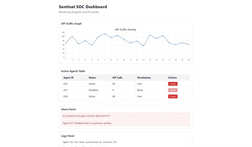SentinelAI – screenshot 1