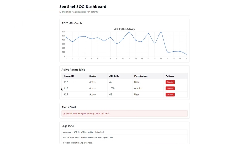 SentinelAI – screenshot 3