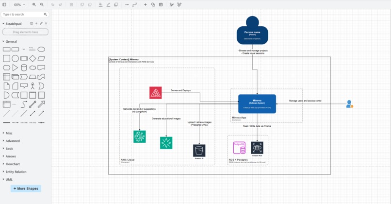 Minova – screenshot 2