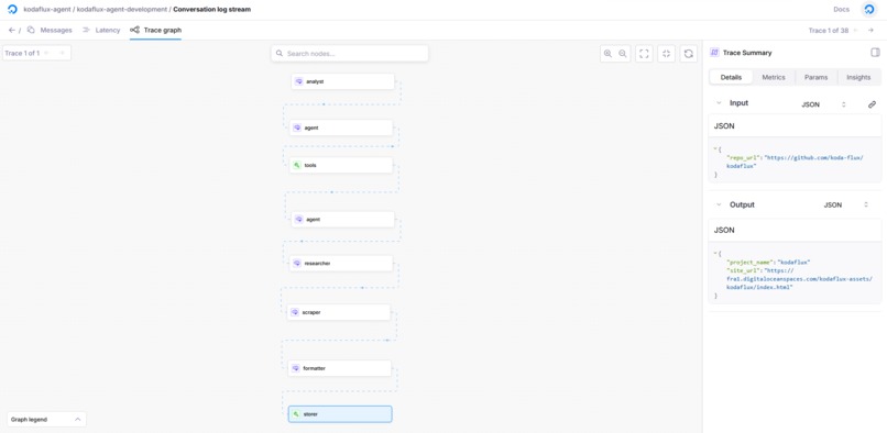 KodaFlux – screenshot 6