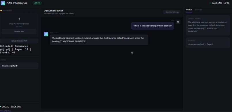 RAG Document Intelligence System – screenshot 3