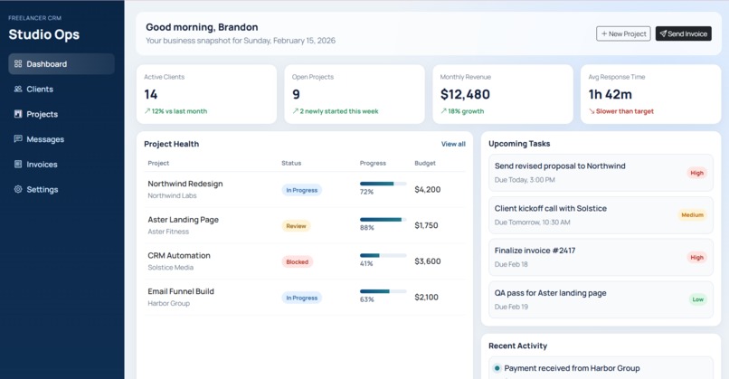 ai-ops-dashboard – screenshot 2