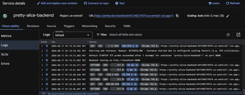 Pretty Alice – screenshot 3