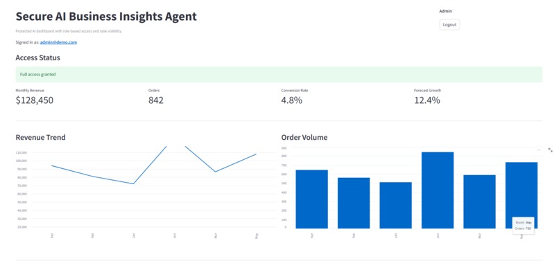 Secure AI Business Insights Agent – screenshot 4