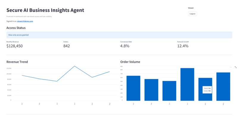 Secure AI Business Insights Agent – screenshot 6