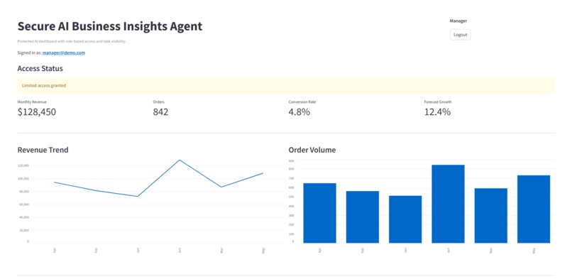 Secure AI Business Insights Agent – screenshot 7