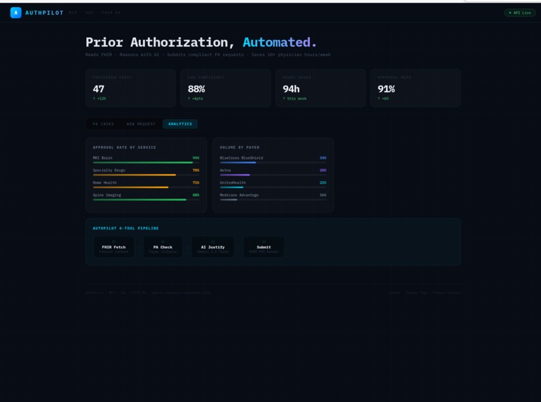 AuthPilot – screenshot 1