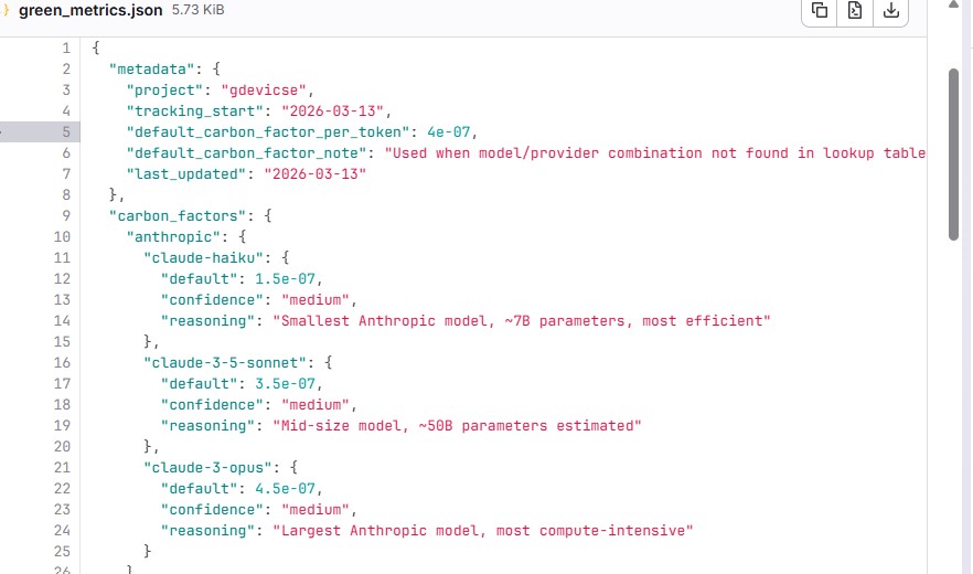 Persistent Memory Agent for Green Developers | Devpost