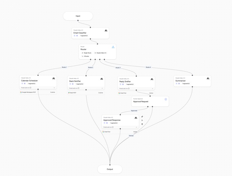 Inbox Copilot – screenshot 6