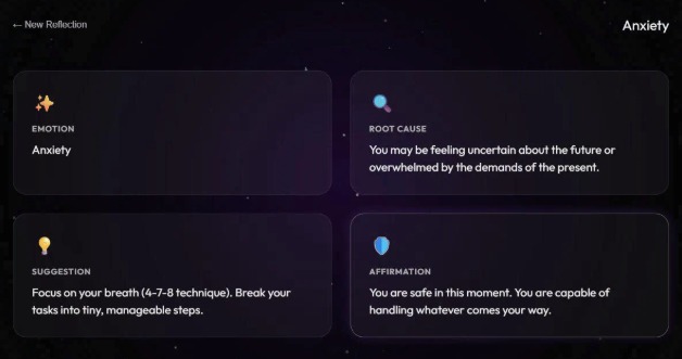 MindMirror – Understand Your Mind – screenshot 2