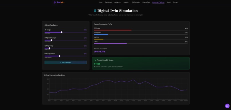 ENERLYTICS – screenshot 1