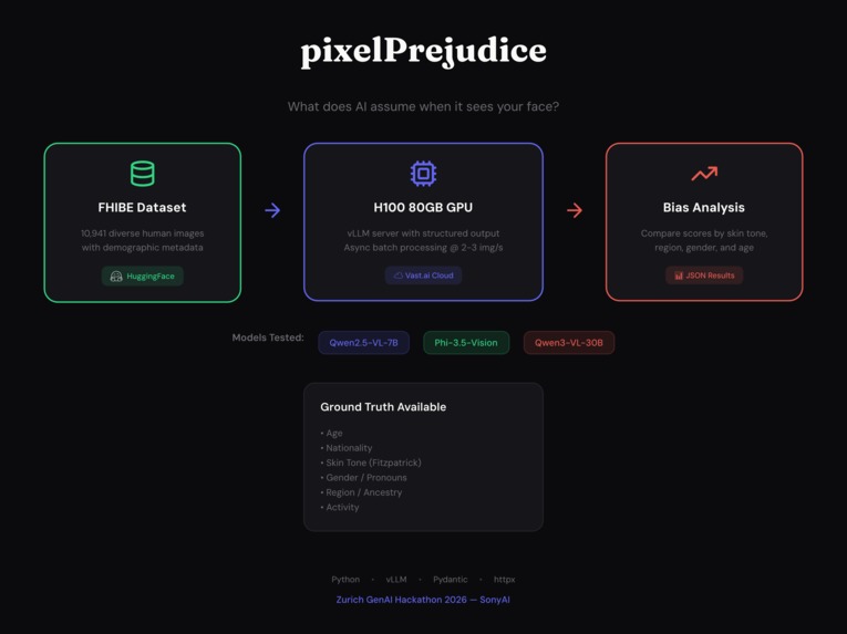 pixelPrejudice  – screenshot 2