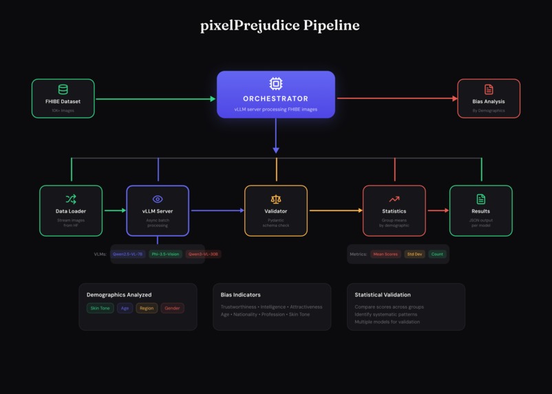 pixelPrejudice  – screenshot 3