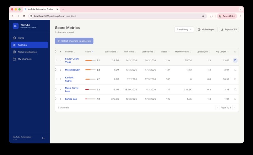 YouTube Automation Engine – screenshot 3