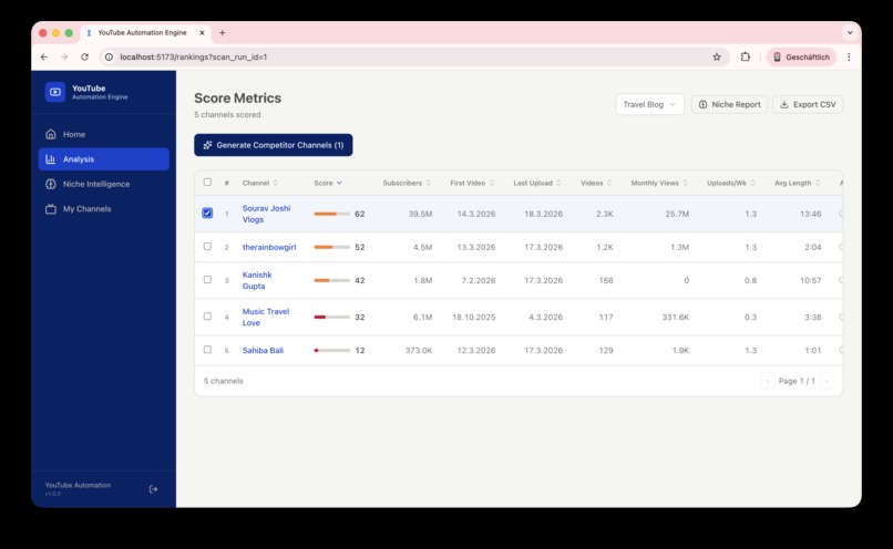 YouTube Automation Engine – screenshot 4