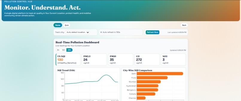 Pollution Control Hub – screenshot 1