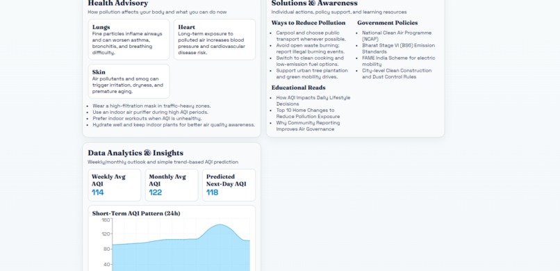 Pollution Control Hub – screenshot 3