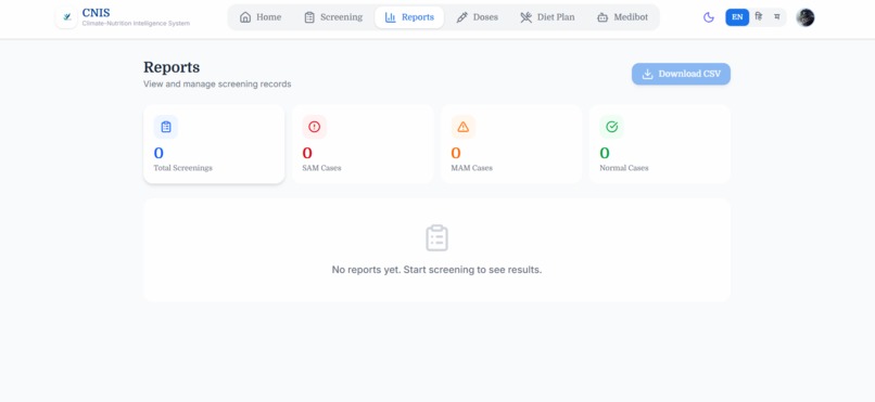 CNIS "Climate Nutrition based Intelligent System" – screenshot 6