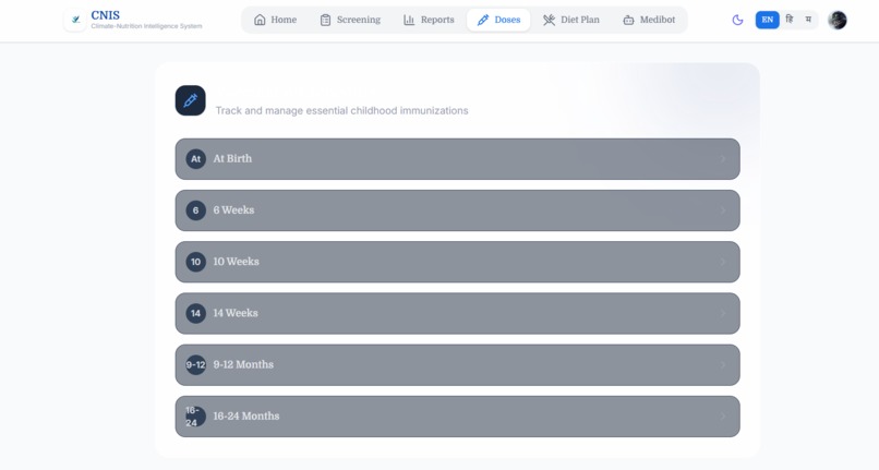 CNIS "Climate Nutrition based Intelligent System" – screenshot 7